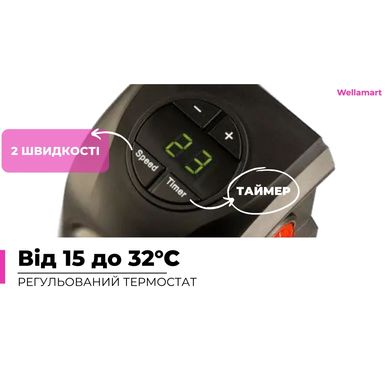 Портативний обігрівач в розетку Handy Heater (4883)